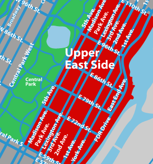 Upper East Side vs. Upper West Side: Where Should You Live