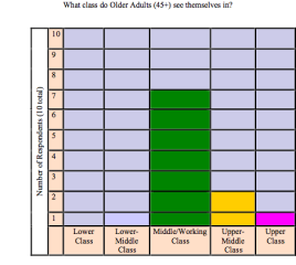 File:Graph-teen4.png