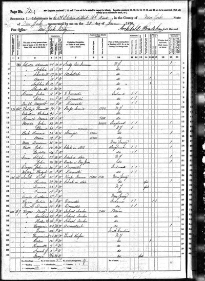  Federal Census 1970 page 2 