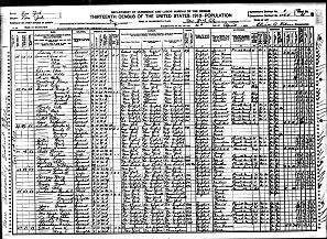  Federal Census 1910 